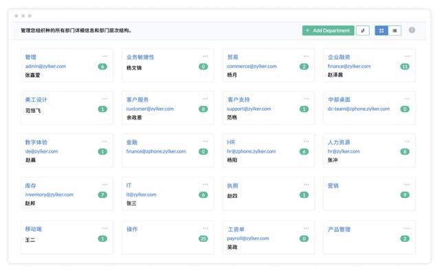 人事管理新风向标：解析新一代系统效率倍增(图6)