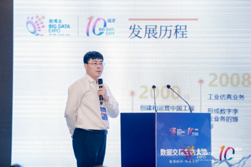 山东捷瑞数字科技：打造企业数字孪生底座化赋能企业发展(图2)