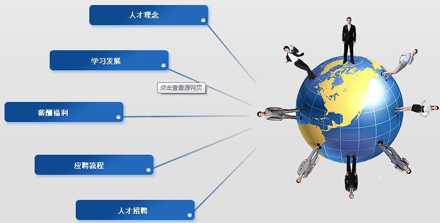 有一定规模的企业为什么需要ehr系统?