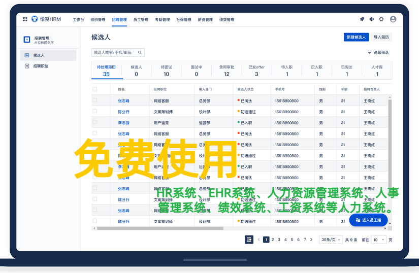 米乐M6：人力EHR系统是什么？功能、作用和价格(图2)
