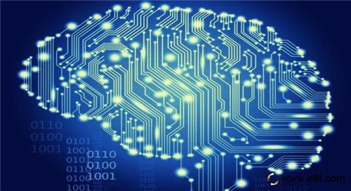 米乐M6：数字化技术有哪些应用(图2)