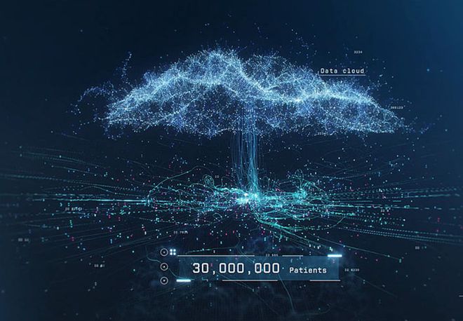 大盘点！数字科技领域十大热点前沿技术(图2)