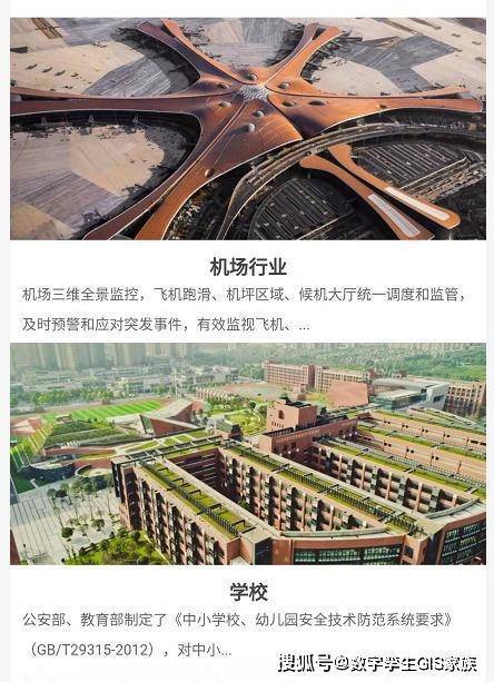 什么是数字孪生？终于解释清楚了(图6)