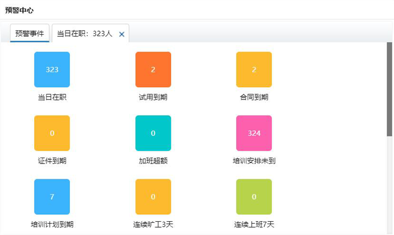 ehr系统自动提醒功能有作用介绍