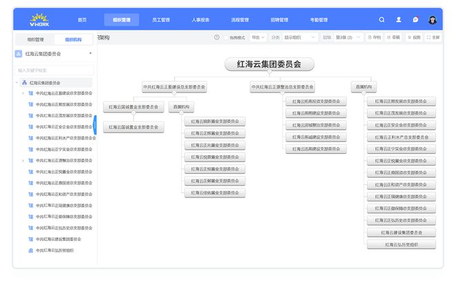 米乐M6平台：国企新三年改革行动开启组织人事管理工作难点与应对策略