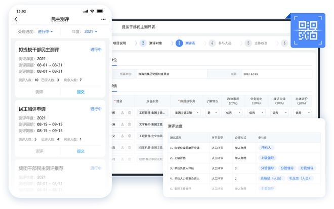 米乐M6平台：国企新三年改革行动开启组织人事管理工作难点与应对策略(图2)