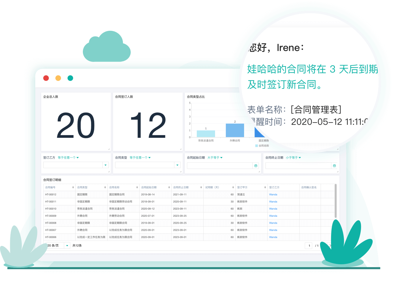 米乐M6平台：什么是eHR系统？HR系统功能介绍