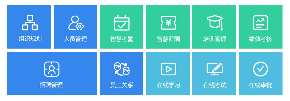 ehr系统_hr系统管理软件_e人事软件厂商丨同鑫科技