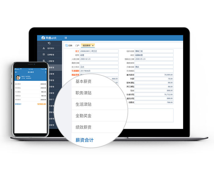ehr系统_hr系统管理软件_e人事软件厂商丨同鑫科技(图5)