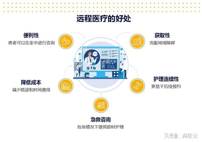 ChatGPT在医疗健康领域的机会与挑战（下）