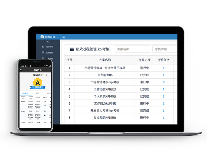 eHR一体化云管理平台(图3)