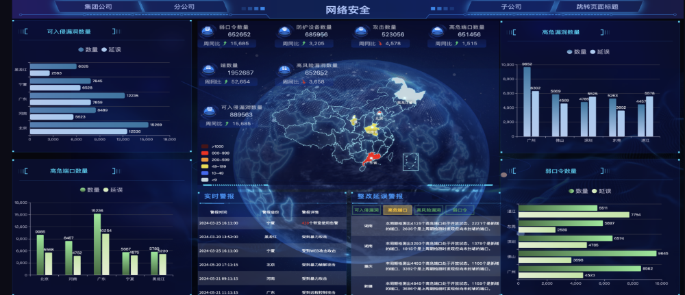 网络安全周多领域“黑科技”涌现细分赛道成网络安全企业“必争之地”(图4)