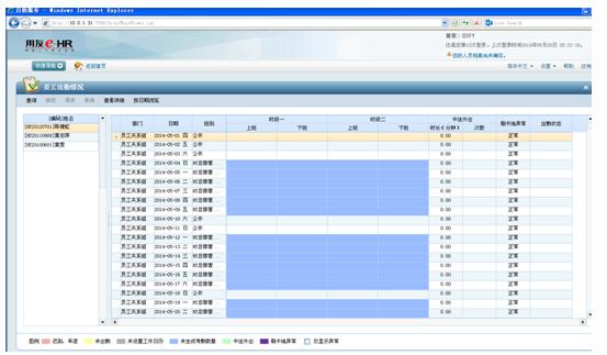 米乐M6网页版：EHR自助服务平台操作手册(图12)