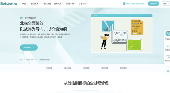 米乐M6平台：员工绩效管理工具软件哪个好？2024年九大软件综合对比(图4)
