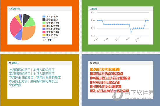 米乐M6：大任HR系统大任人事工资系统V31版(图2)
