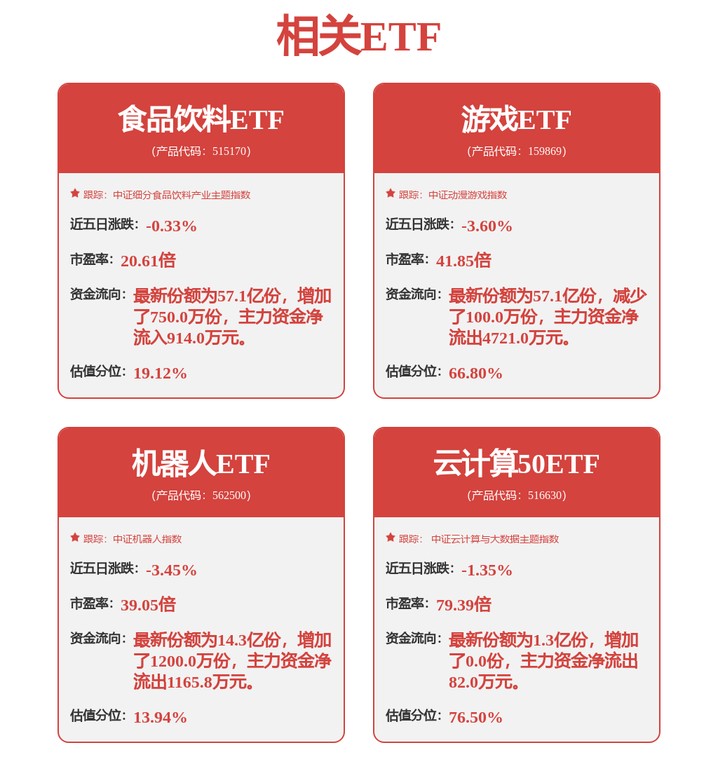 东方电气2亿成立数字科技公司含多项AI业务