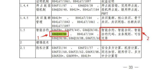 专利申请的优先审查办理介绍(图3)