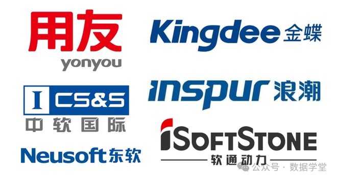 央企成立大量数科公司用友金蝶们如何应对？(图5)