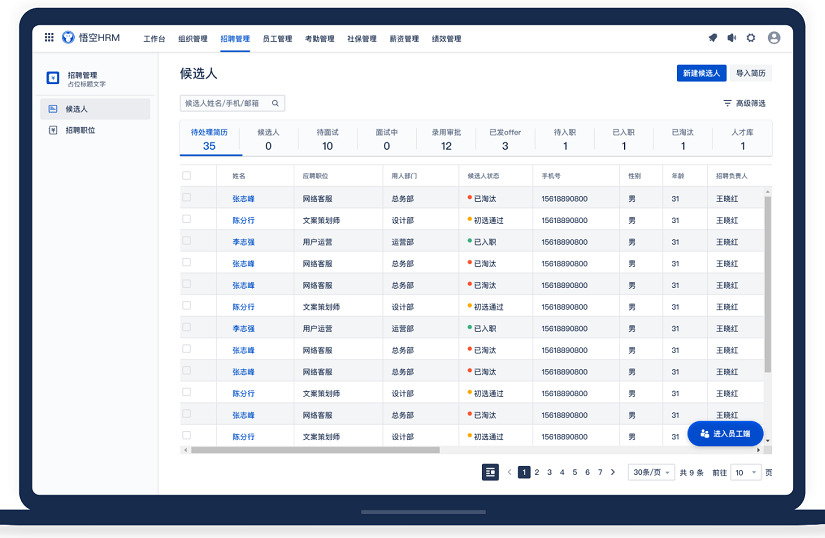 米乐M6：ehr人力资源系统模块大盘点构建高效人力资源管理的基石(图2)