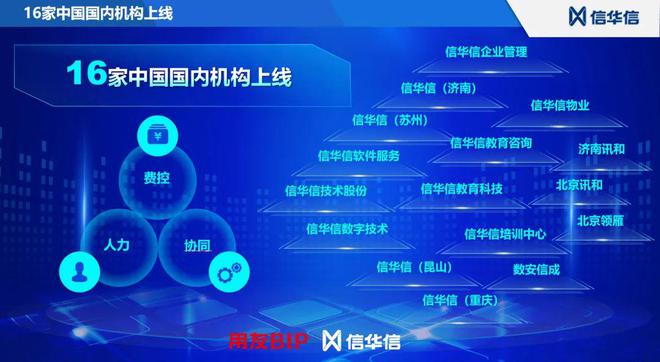 “双雄”联手点燃SI巨擘的数智革命！(图2)
