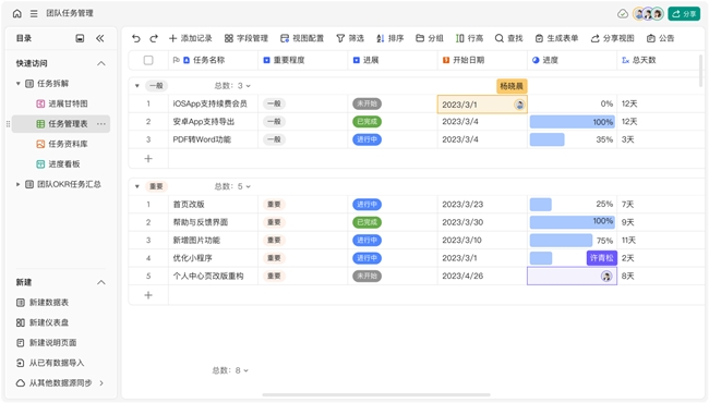 WPS365多维表格管理师：用一张表转换职业赛道(图2)
