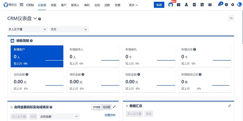 米乐M6：EHR人事系统的功能是啥？(图2)