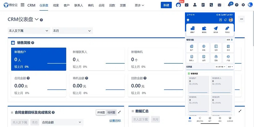 企业为什么需要使用EHR管理系统？(图3)