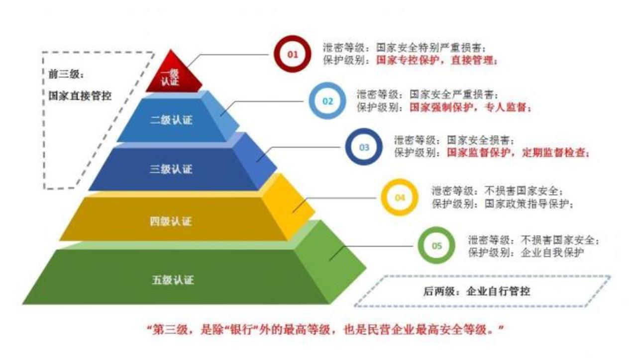 米乐M6网页版：ehr系统哪家好