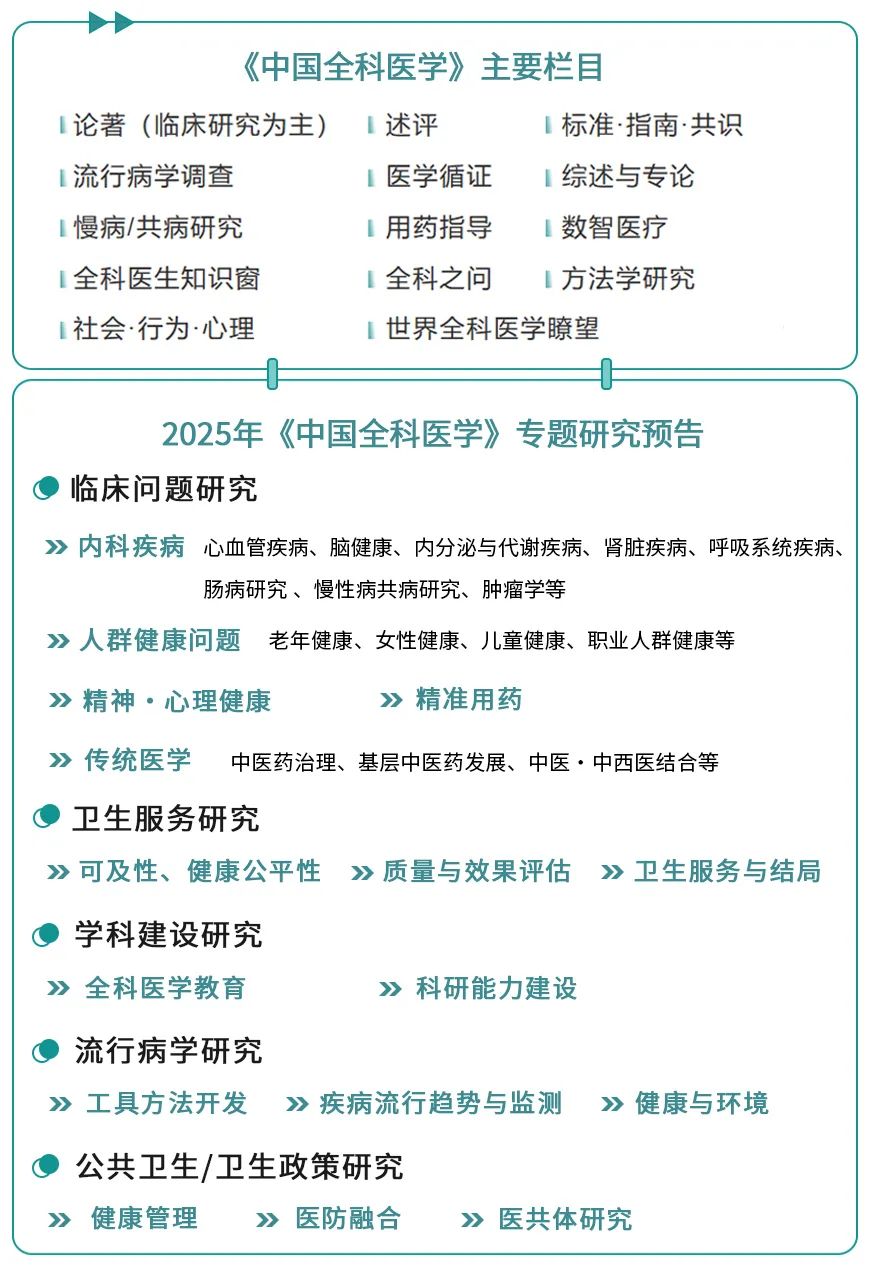 米乐M6网页版：CGP指南《社区与心血管健康科学声明》解读(图3)