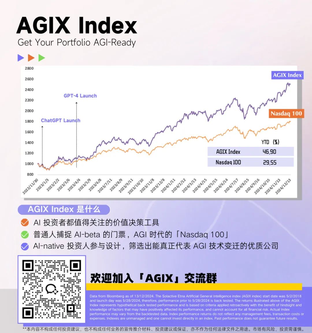 Abridge：AIScribe成为AI医疗应用的最佳实践
