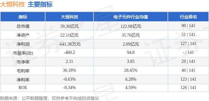 股票行情快报：大恒科技（600288）1月16日主力资金净卖出55713万元(图2)
