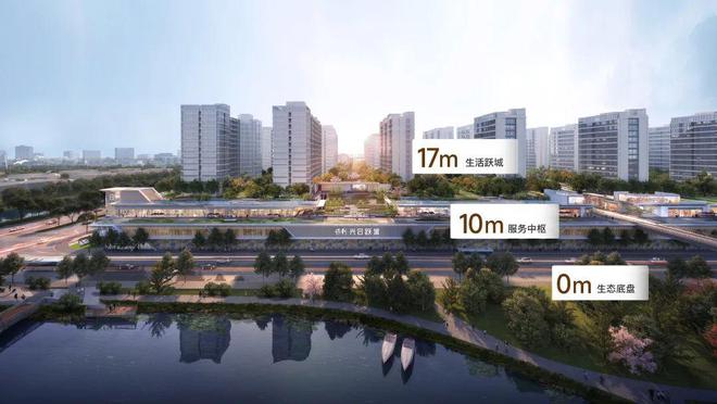 米乐M6：2024年保利光合跃城-网站-光合跃城最新房价-容积率-周边配套(图5)