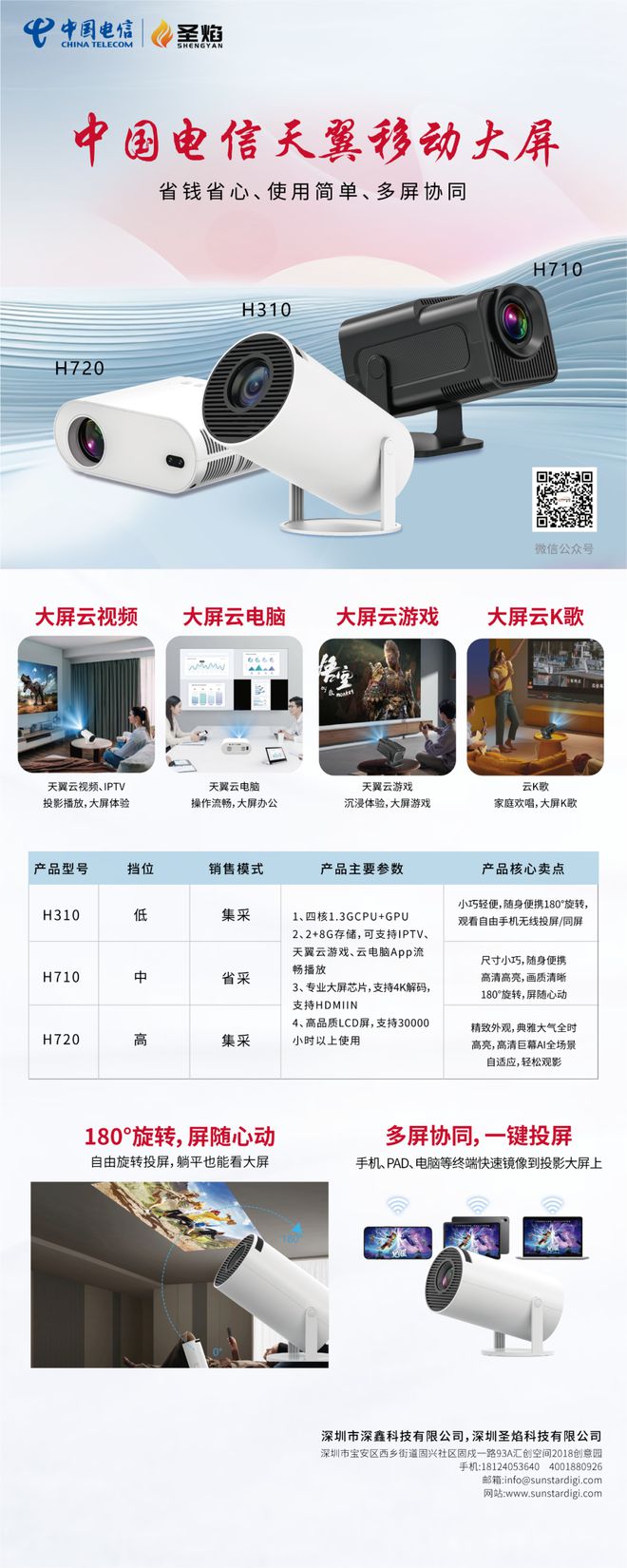 深鑫科技亮相2024中国电信数字生态大会(图2)