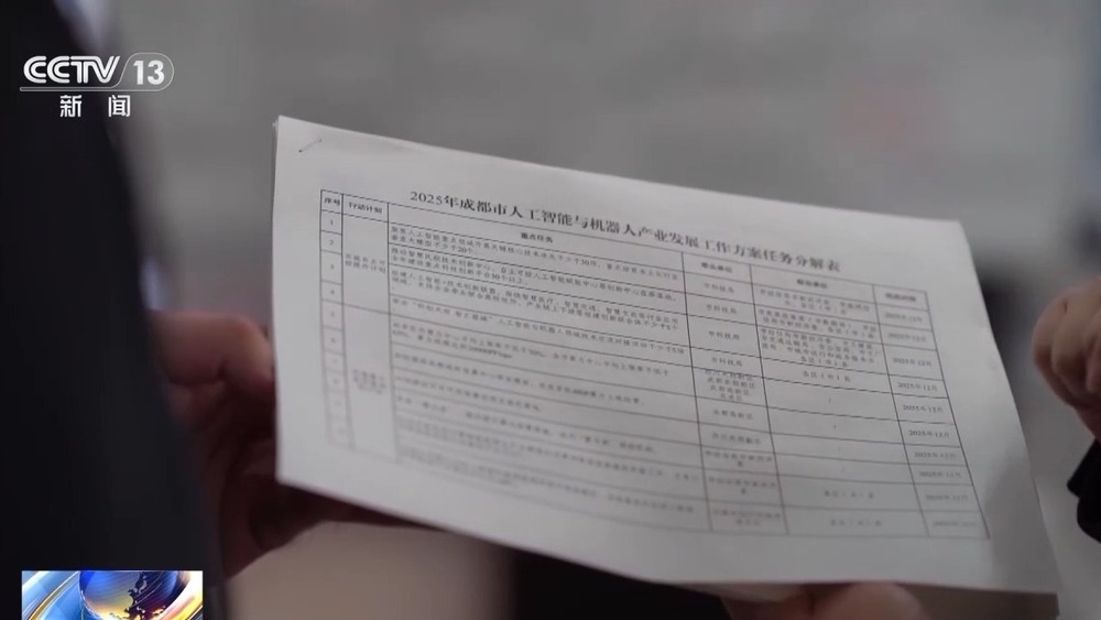 人勤春来早开工干劲足丨未来已来！人工智能踩上“风火轮”练就“十八般武艺”(图8)