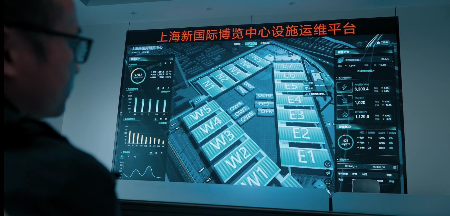 米乐M6：海康威视在浦东：助力上海新国际博览中心数字升级以物联科技成就精彩会展(图2)