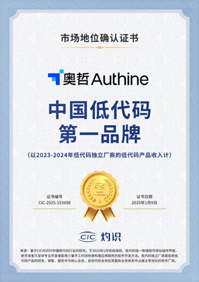 奥哲获CIC灼识认证：中国低代码市场第一品牌！