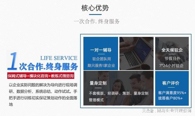 米乐M6平台：上海管理咨询公司前十(图2)