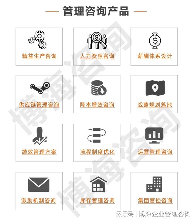 米乐M6平台：上海管理咨询公司前十