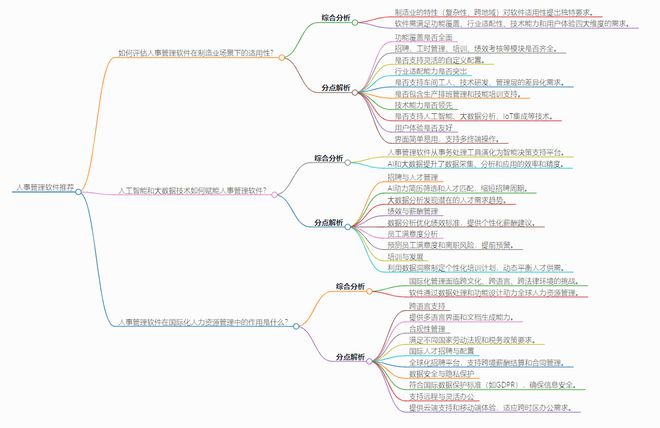 制造业HR必读：6款人事管理软件的功能与适用场景对比(图4)