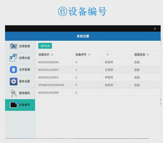 【移动终端管理系统攻坚国产化】成功升级传输安全、稳定！(图24)