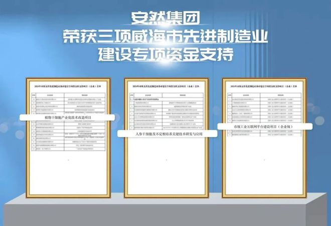 安然连获三项威海专项资金智能化改造与核心技术双优引领