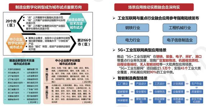 判断2025我国数字经济发展形势展望(图3)