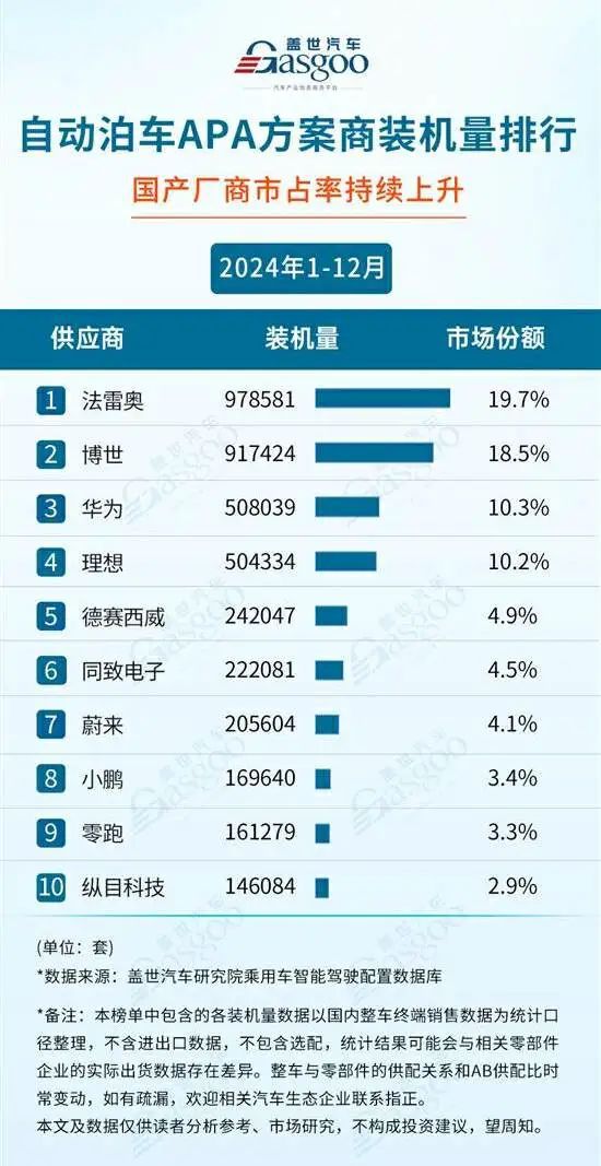 米乐M6网页版：90亿估值独角兽突然爆雷！美籍创始人疑似跑路(图6)