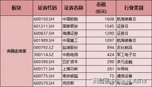 2025年A股八大主线：人工智能+量子科技+低空经济+数字经济+央企(图5)