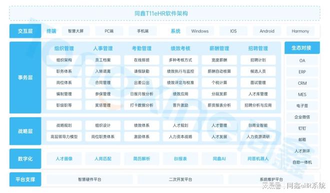 米乐M6网页版：HR收藏丨2025国内HR人力资源系统推荐