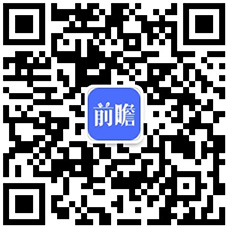 米乐M6：2024年中国数据中台行业社会环境分析数字转型驱动数据中台发展【组图】(图6)