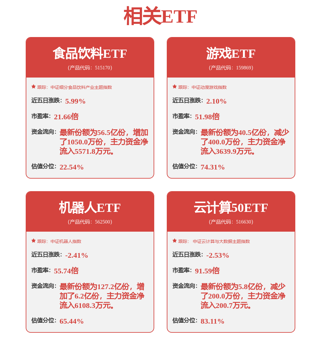 RothMKM：重申CareCloud(CCLDUS)评级