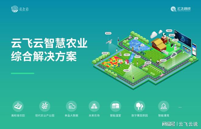数字农业中的无人机技术革新