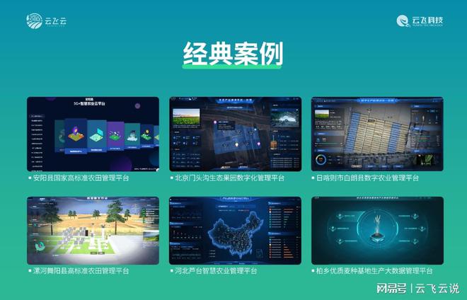 数字农业中的无人机技术革新(图3)