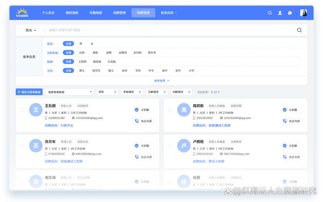 “十五五”规划在即国企人力资源变革核心任务与数智化破局(图2)